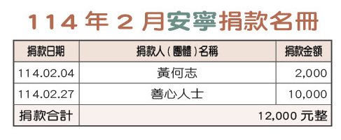 114年2月安寧捐款名冊